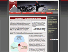 Tablet Screenshot of pinnacleeg.com
